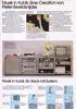 Akai Publicité de 1983