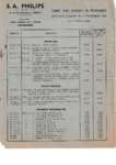 Philips Tarif des postes autoradio 1958