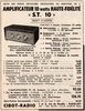 Amplificateur Hi Fi  ST 10