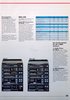 Catalogue