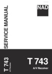 NAD T 743 • Manuel de service