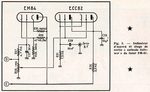 Gaillard Tuner FM 61 Article - Radio Constructeur et Dépanneur 1962