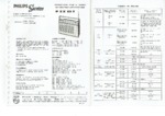 PHILIPS P3X 53 T