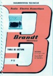 Manuel de service - Service manual