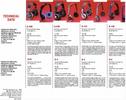 AKG K Series Headphones • Brochure US 1984