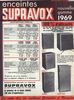 Supravox Picola, Dauphine, Salon et Sirius • Publicité 1970