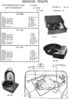Philips AG 2140 Manuel de service
