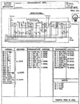 Philips 2802 Schéma Philips-Service