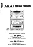 Akaï Systèmes RX-590 et RX-690 Manuel de service