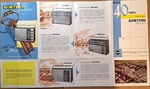 Körting Dépliant publicitaire anniversaire 40 ans  1965