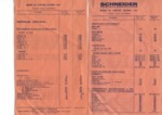 Schneider Tarif décembre 1965