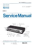 Philips 22 AH 875 Mark 2 • Manuel de service