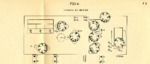 Philips 753 A  Fiche mesures point to point avec GM 4256