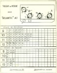 Atlantic A 1 Fiche mesures point to point avec GM 4256