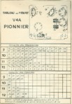 Philips  V4 A  Fiche mesures point to point avec GM 4256