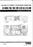 Yamaha KX-W282, KX-W382, KX-W482, KX-W582, K-98, GX-5, KX-380, méc.