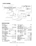 Carver TX-11 Manuel de service (extraits)
