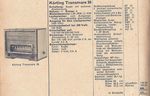 Körting Transmare 39 Extrait de catalogue