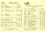 Beyer Tarif avril 1980