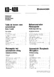 Kenwood KD-40R Mode d'emploi