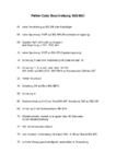 Telefunken M21 description des codes d'erreur