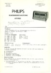 Philips AG 9000 Manuel de service