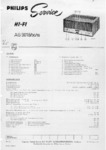 Philips AG 9018 Manuel de service (allemand)