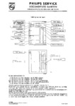 Philips, Guide des documentations (NL)