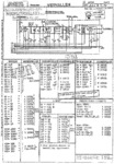 Philips 2802, 2805 Schéma Philips-Service