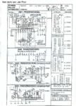 Philips 2501, 2502, 2503 Schéma Philips-Service