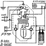 Philips 1016 et 1017 Schéma