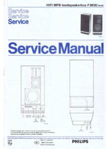 Philips  F 9638 /00 /05 • Manuel de service (néerlandais)