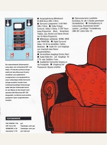 Sherwood ES-5030R • Extrait de catalogue allemand 1994