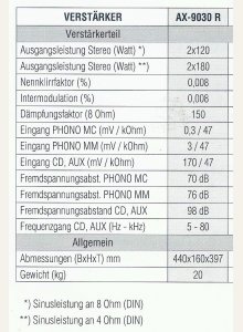Sherwood AX-9030R • Fiche technique