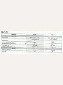 Sherwood EQ-3010C et EQ-5010C • Fiche technique