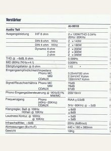 Sherwood AI-9010 • Fiche technique