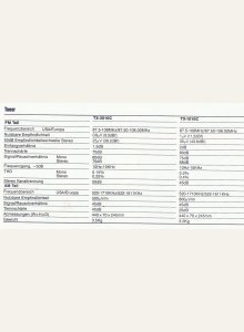 Sherwood TX-1010C, TX-3010C • Fiche technique