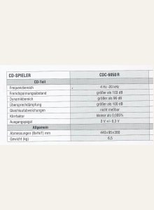 Sherwood CDC-6050R • Fiche technique