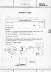 ZM1020 Caractéristiques