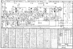 Documentation technique