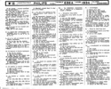 Philips 636 A Schéma Schémathèque Toute la Radio (page 4)