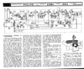 Philips 638 A Schéma (p1)  Schémathèque de Toute la Radio