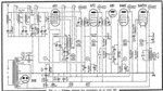 Philips 521 A Schéma Radio Constructeur et Dépanneur