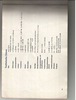 Telefunken Magnetophon 440 HiFi • Caractéristiques (page 1)
