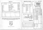 Philips BE 321 A Schéma Philips-Service