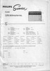 Philips 22 RL 160 • Manuel de service (8 pages)