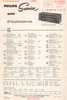 Philips B7 X 44 A Manuel de service (incomplet, sans schémas)