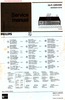 Philips 22 RH 591 • Manuel de service