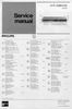 Philips 22 RH 702 • Manuel de service (23 pages)