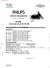 Philips AG 1003 Manuel de service (hollandais)